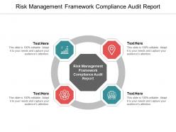 Risk management framework compliance audit report ppt powerpoint styles cpb