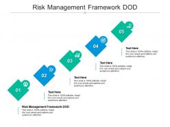 Risk management framework dod ppt powerpoint presentation visual aids styles cpb