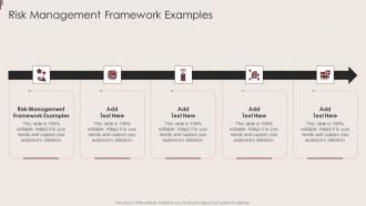 Risk Management Framework Examples In Powerpoint And Google Slides Cpb