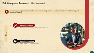 Risk Management Framework For AML Training Ppt Aesthatic Designed