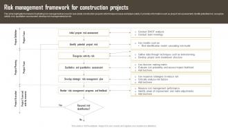 Risk Management Framework For Construction Projects