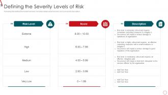 Risk Management Framework For Information Security Defining The Severity Levels Of Risk