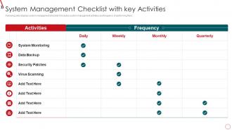 Risk Management Framework For Information Security System Management Checklist