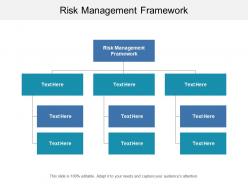 Risk management framework ppt powerpoint presentation icon structure cpb