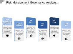 Risk management governance analyze strategies order processing order fulfilment