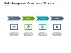 Risk management governance structure ppt powerpoint presentation slides cpb