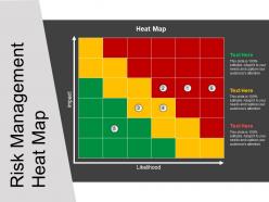 Risk management heat map ppt example