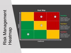 Risk Management Heatmap Powerpoint Slide Images