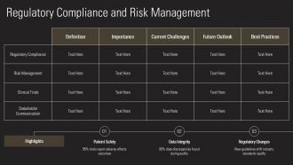 Risk Management In Clinical Trials PPT Demonstration AT Graphical Customizable