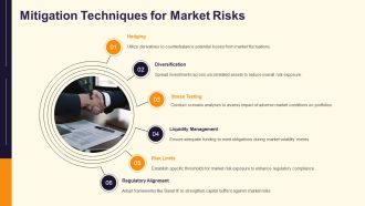 Risk Management In Commercial Banking PPT Outline AT Ideas Interactive