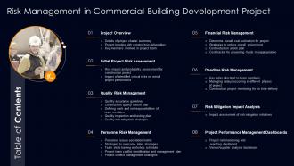 Risk Management In Commercial Building Development Project Overview