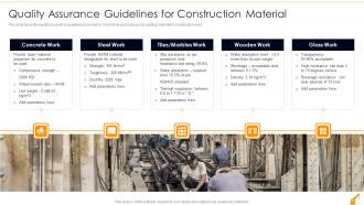 Risk Management In Commercial Building Quality Assurance Guidelines For Construction