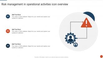 Risk Management In Operational Activities Icon Overview