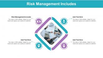Risk Management Includes Ppt Powerpoint Presentation Pictures Background Cpb