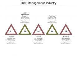 Risk management industry ppt powerpoint presentation infographic template ideas cpb