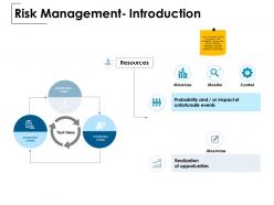 Risk management introduction monitor control ppt powerpoint presentation file template