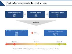 Risk management introduction ppt example 2015
