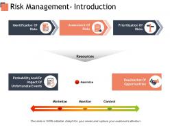 Risk management introduction ppt powerpoint presentation pictures model