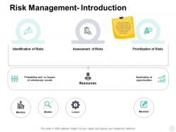 Risk management introduction prioritization resources ppt powerpoint outline