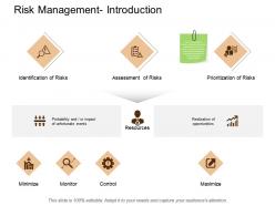 Risk management introduction resources maximize ppt powerpoint presentation file guide