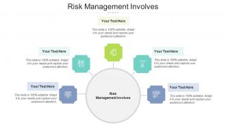 Risk management involves ppt powerpoint presentation outline graphics cpb