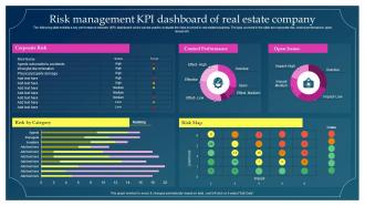 Risk Management KPI Dashboard Of Real Estate Company Implementing Risk Mitigation Strategies For Real