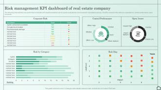 Risk Management KPI Dashboard Of Real Estate Company Managing Various Risks