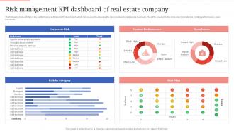 Risk Management KPI Dashboard Of Real Estate Company Optimizing Process Improvement
