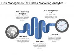 Risk management kpi sales marketing analytics risk compliance framework cpb