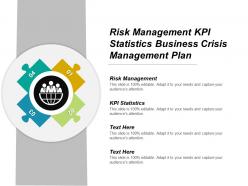 Risk management kpi statistics business crisis management plan cpb