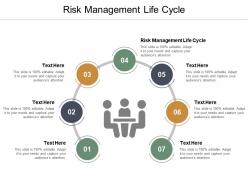Risk management life cycle ppt powerpoint presentation summary background cpb