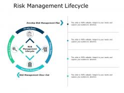 Risk management lifecycle analyze ppt powerpoint presentation show files