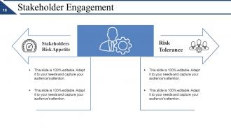 Risk Management Lifecycle Powerpoint Presentation Slides