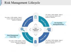 Risk Management Lifecycle Powerpoint Themes