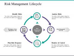 Risk management lifecycle ppt powerpoint presentation file themes