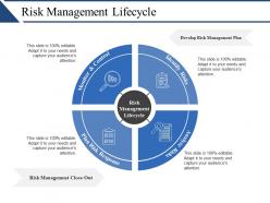Risk management lifecycle ppt slide templates