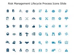 Risk management lifecycle process icons slide direction ppt slides
