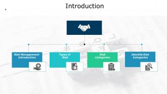 Risk Management Lifecycle Process Powerpoint Presentation Slides