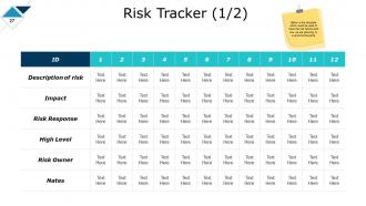 Risk Management Lifecycle Process Powerpoint Presentation Slides