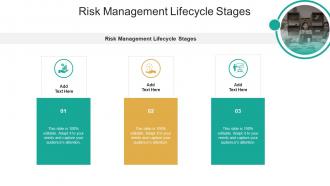 Risk Management Lifecycle Stages In Powerpoint And Google Slides Cpb