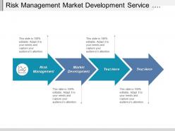 Risk management market development service management cross channel marketing cpb