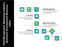 Risk management marketing initiative business development business value cpb