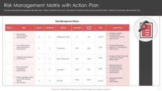 Risk Management Matrix With Action Plan