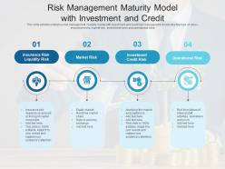 Risk Management Maturity Model With Investment And Credit