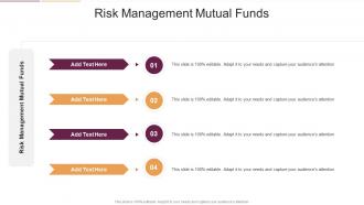 Risk Management Mutual Funds In Powerpoint And Google Slides Cpb