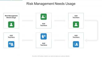 Risk Management Needs Usage In Powerpoint And Google Slides Cpb