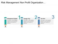 Risk management non profit organization leadership development project management cpb