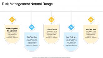 Risk Management Normal Range In Powerpoint And Google Slides Cpb