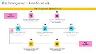 Risk Management Operational Risk In Powerpoint And Google Slides Cpb