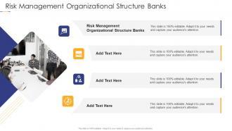 Risk Management Organizational Structure Banks In Powerpoint And Google Slides Cpb